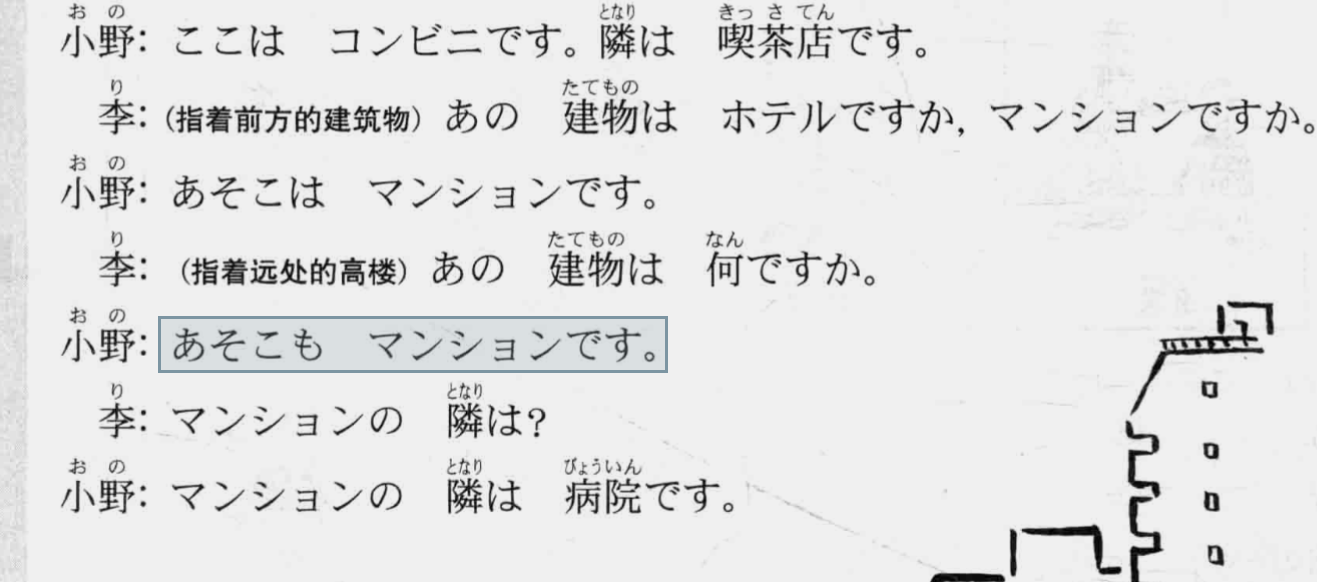 在日语教材 PDF 中框选句子,准备进行局部 OCR